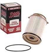 jeep wrangler Repuestos para automóviles 2020 f250 fuel filter Repuestos de posventa cetane additive
