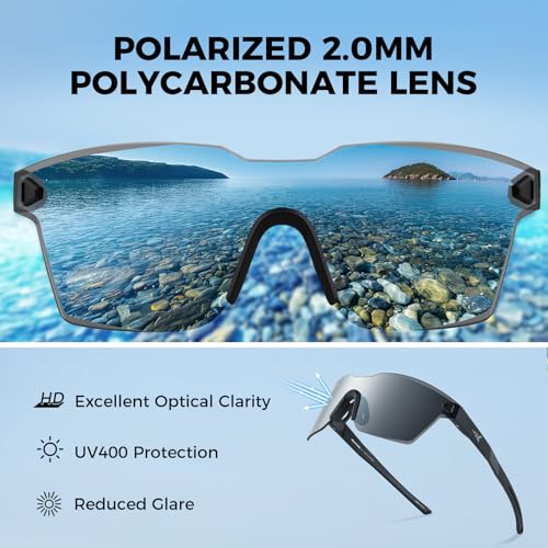 Rimless Wrap Design