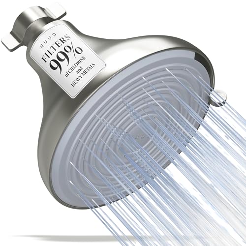 Heavy Metals & Contaminants for Healthier Scalp