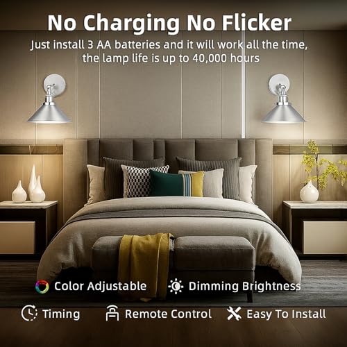 Wall Lamp Fixture Indoor Bedroom Living Room Kitchen