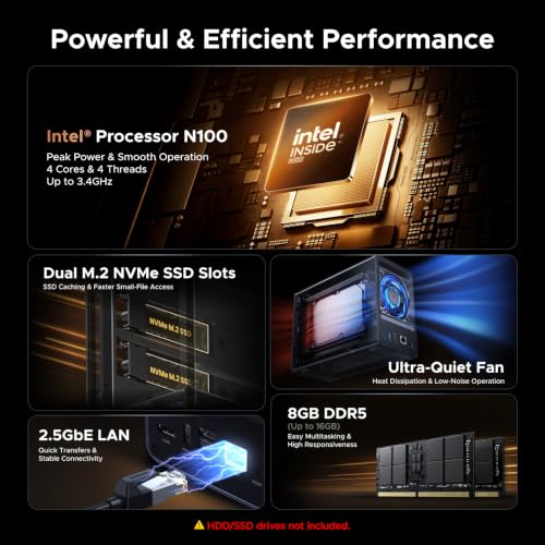 Intel N100 Quad-Core CPU