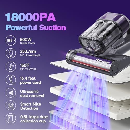 150°F Heat & 253.7nm UV-C Light