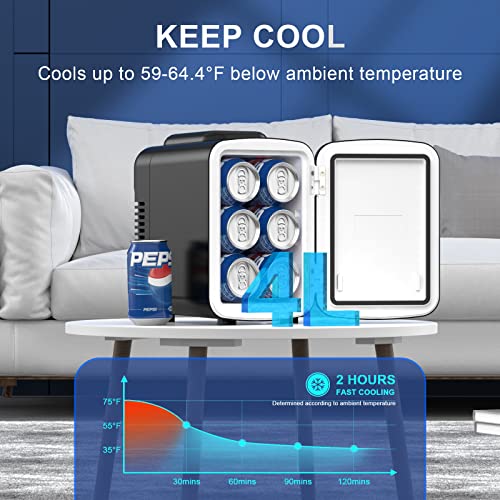 4 Litre/6 Cans Portable Mini Refrigerator with AC/DC Power for Office