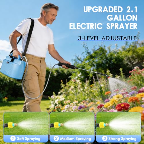 Four Types of Nozzles | Battery-Powered—A Great Helper for Gardens and Gardening