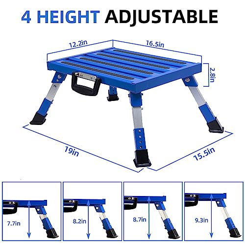 Stable Platform