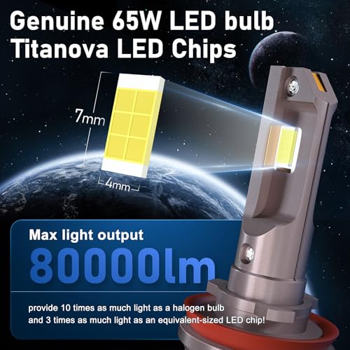 80000LM Pure White 6000K LED Bulbs