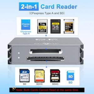 USB 3.2 Gen 2 10Gbps Type A CFexpress Adapter with USB C to USB C/USB A Cable