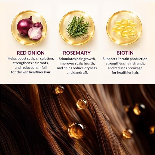 Conditioner & Scalp Serum – Helps Strengthen Hair