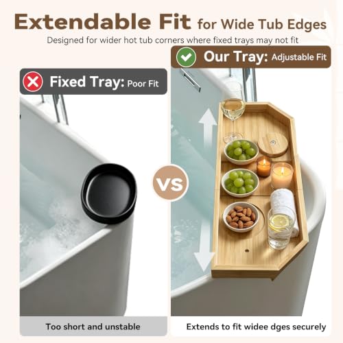 Fits Most Tub Sizes