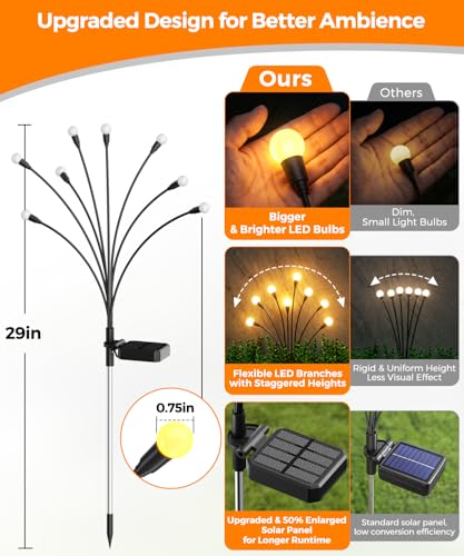 Solar Lights Outdoor Waterproof IP65
