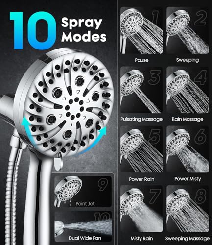 Anti-Clog Nozzles