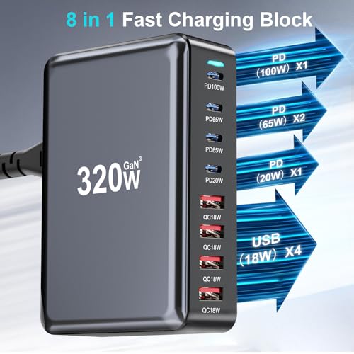 GaN Ⅲ Double 100W PD PPS Port Fast Charging Station for Multiple Devices