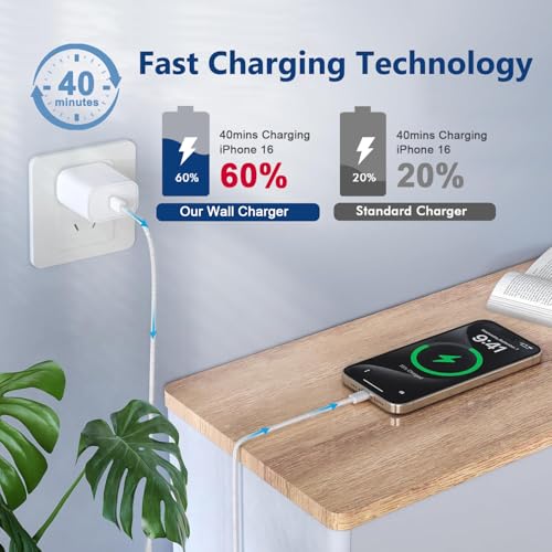 2Pack 10FT Extra Long USB C to C Fast Charging Cord Woven Cable 20W USB C Charger Block for iPhone 17 Pro Max/Air/16 Plus/15/15 ProMax/iPad Pro/Air/Mini/AirPods