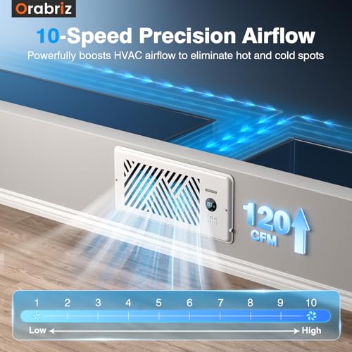 10-Speed HVAC Vent Fan with Child & Pet Lock