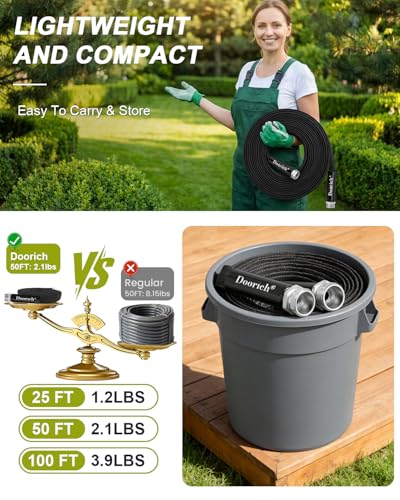 Kink-Free Water Hose - Made of TPU
