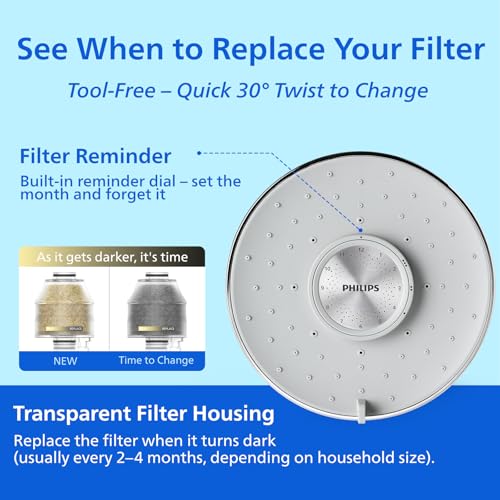 3 Spray Modes & Replacement Reminder