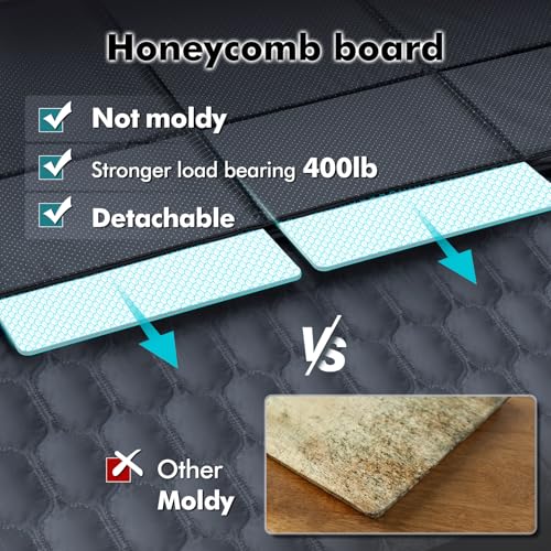 600D Heavy Duty Scratch Proof Nonslip Soft