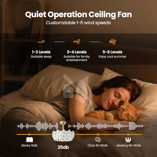 Modern Semi Flush Mount Ceiling Fan for Bedroom