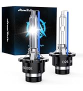 AtomBulb D1S HID Bulbs, 6000K Cool White, 3800LM Xenon Replacement Bulbs, 3000+ HRS Lifespan, 1:1...