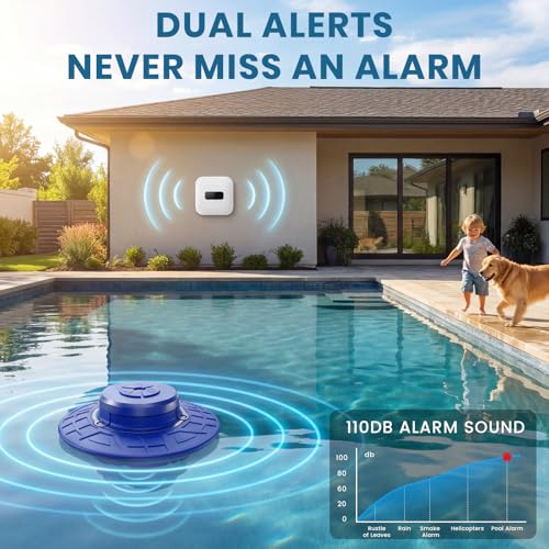 Kids & Pets Safety (Blue)