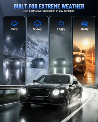 Plug and Play Installation Kit Only Fit for HID Assembly