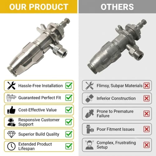 Replaces 17C721 Mechanical Discharging Paint Sprayer Core Uni
