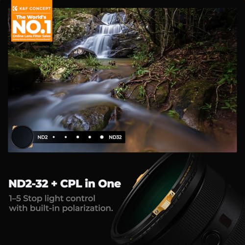 Waterproof Scratch Resistant 36 Multi-Coated Lens Filter (Nano-X PRO Series)