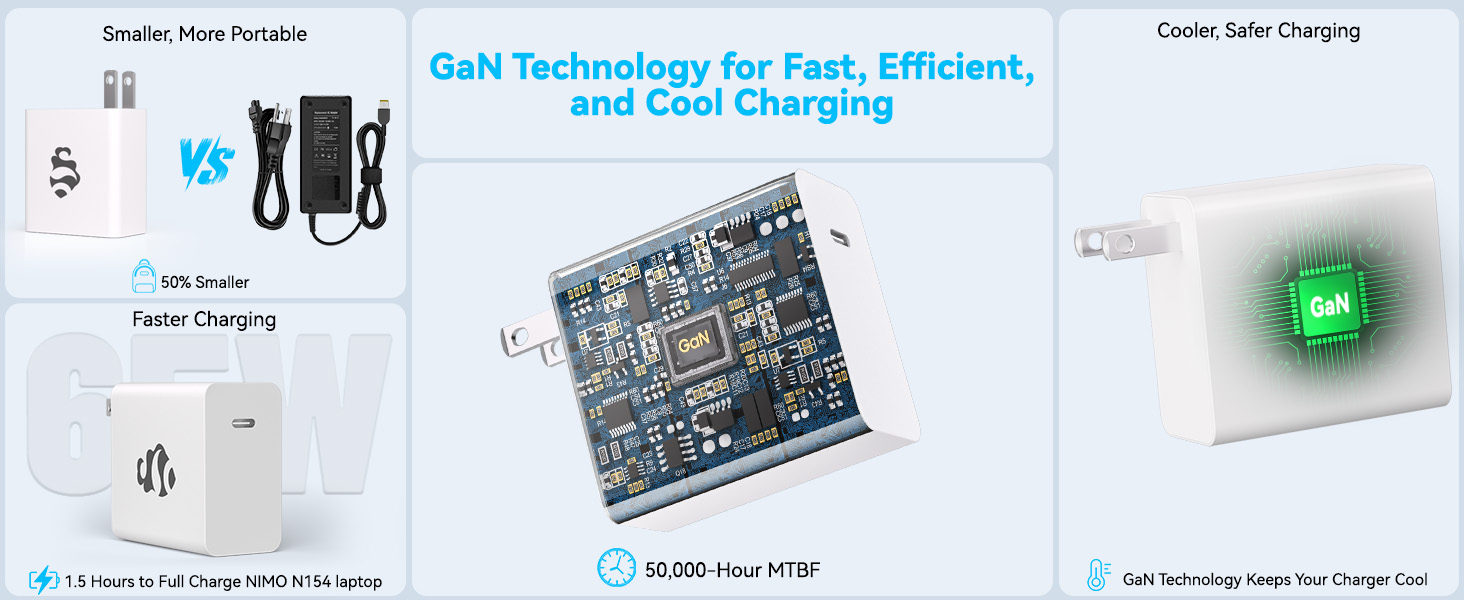 65W charger A+ 1