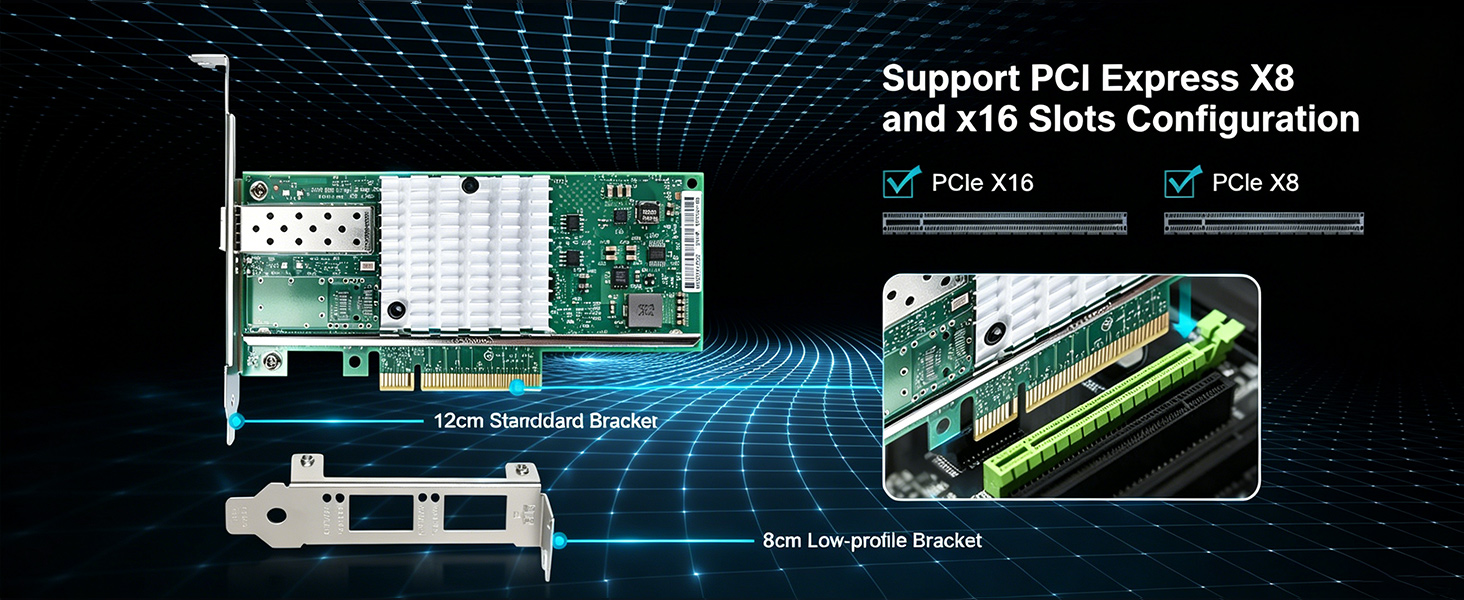 network card