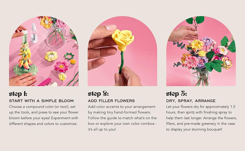 Blooms