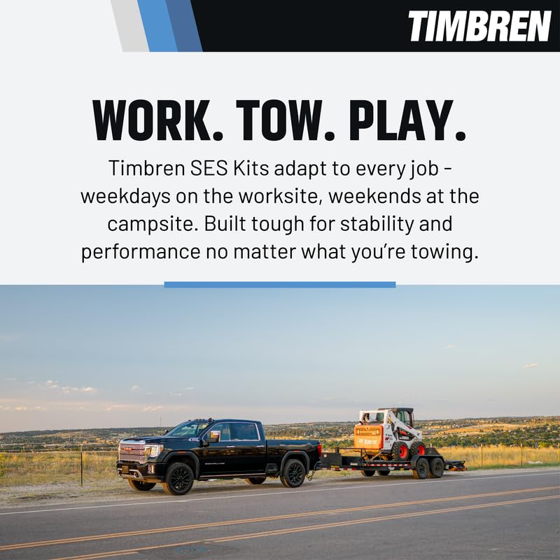 600 lb Load Support | Progressive Load Stability & Zero Maintenance Reliability | Levels Truck