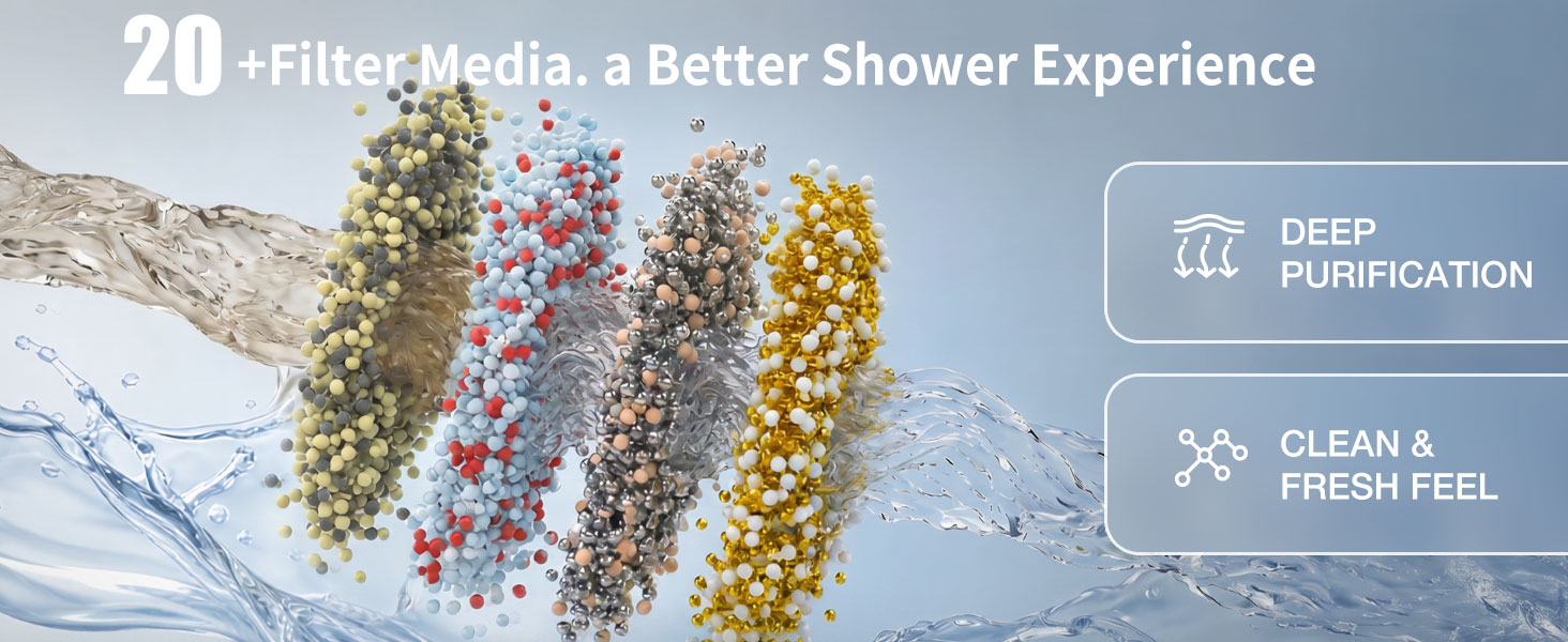 20-layer filter media highlighting deep purification and a cleaner shower feel