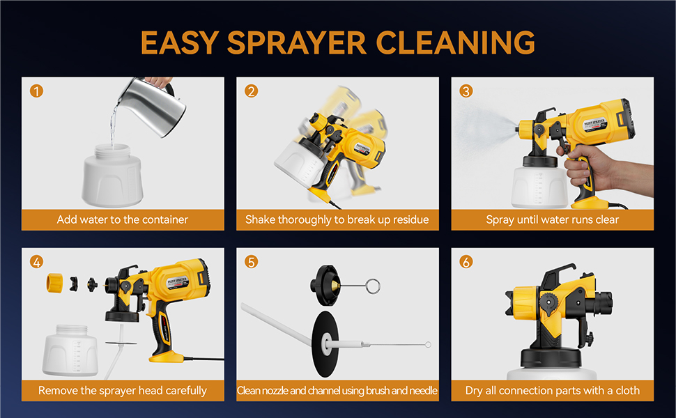 paint sprayer for furniture