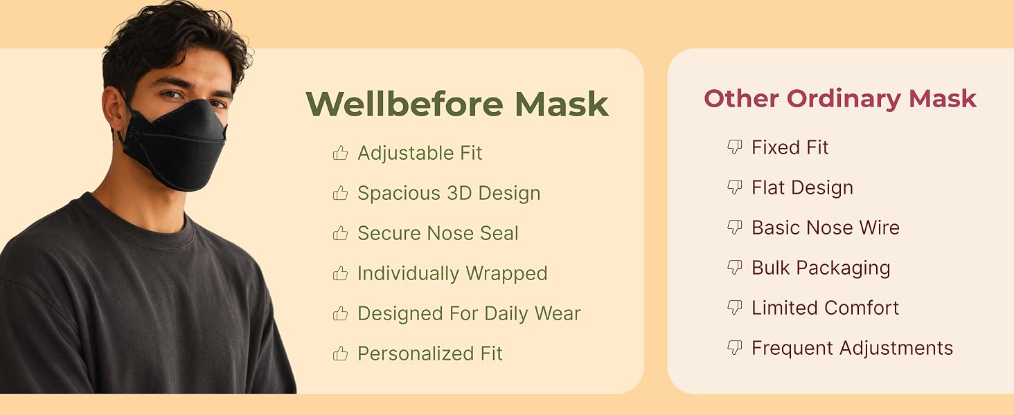 4 ply KN95 protective mask blocks dust pollen smoke individually wrapped black masks soft nose foam