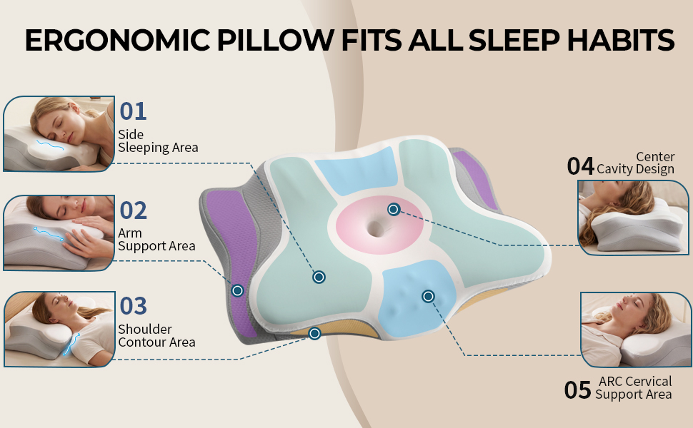 cervical pillow