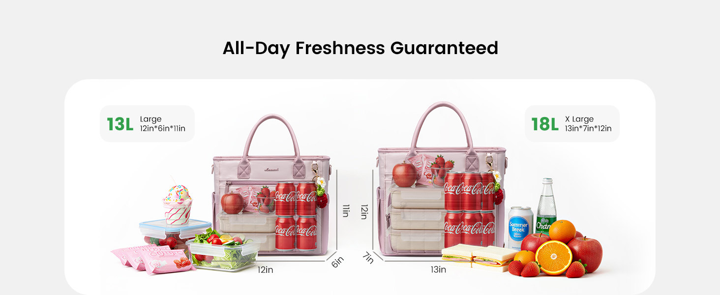 lunch bag