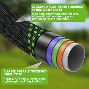 garden hose