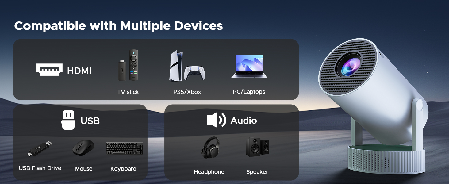 Multiple Devices