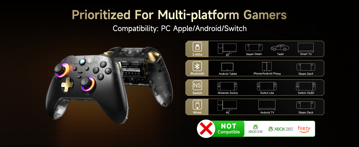 pc controller