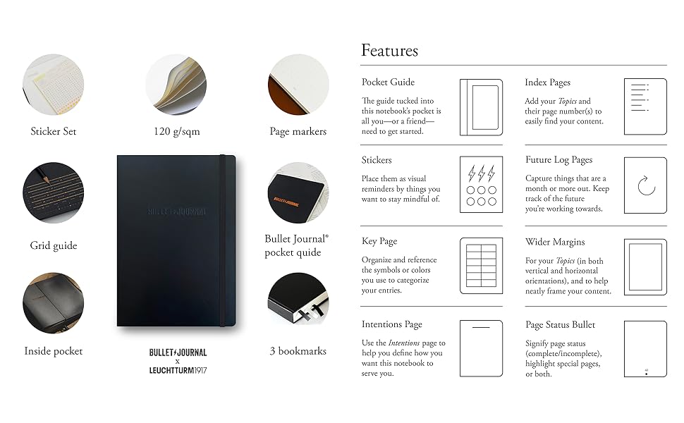 Amazon A+ content header image (bullet Journal)