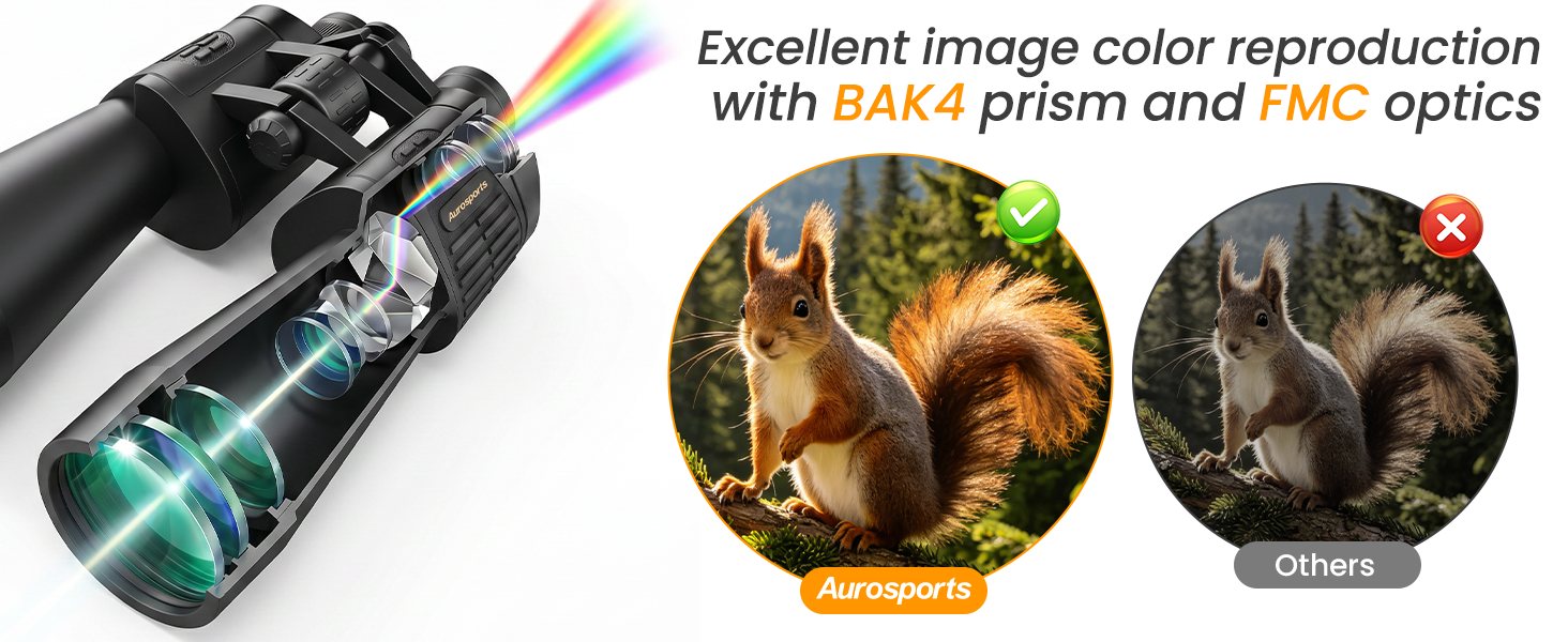 binoculars for adults high powered