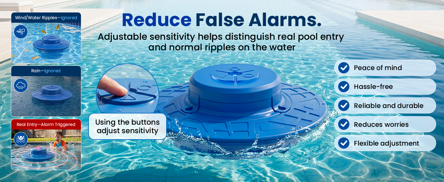 Pool alarms