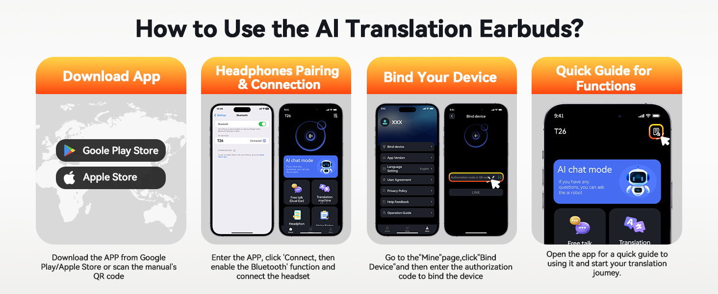 audifonos traductores inglés español