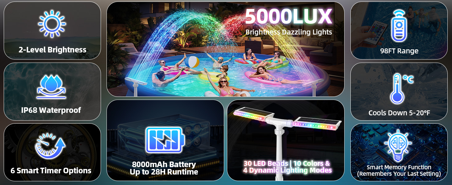 solar fountain pool fountain pool fountains for above ground pools pool fountains for inground pools