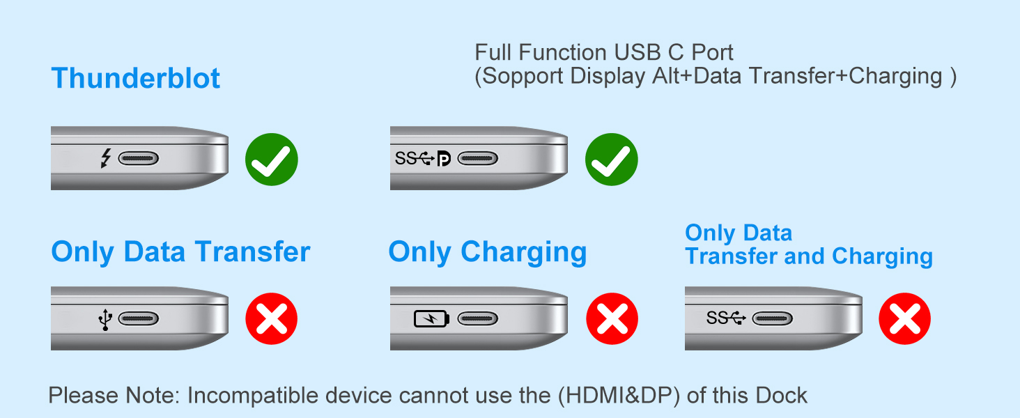 Dual Displayports Hub Docking Station Dual Monitor HDMI USB C Hub Multi Adapter