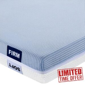 Mini Crib Mattress 38x24x4 inches