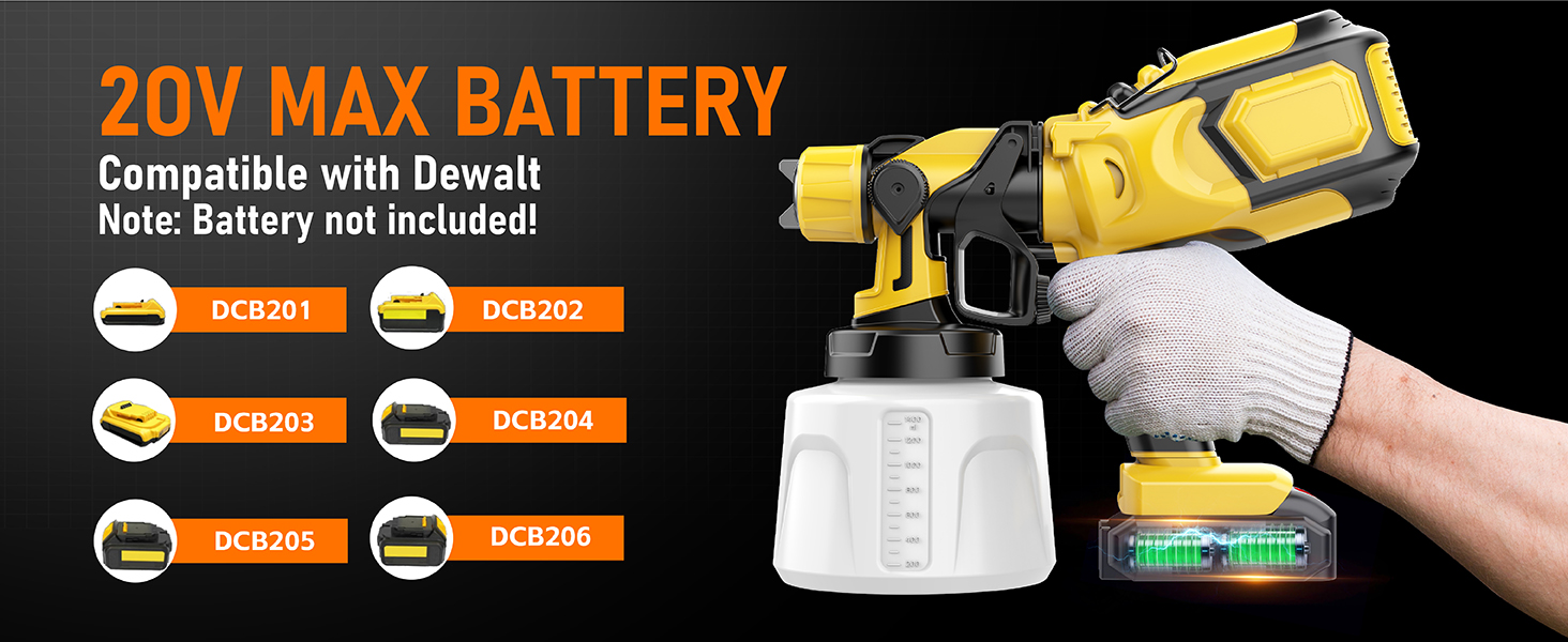 Compatible with Dewalt 20V MAX Battery