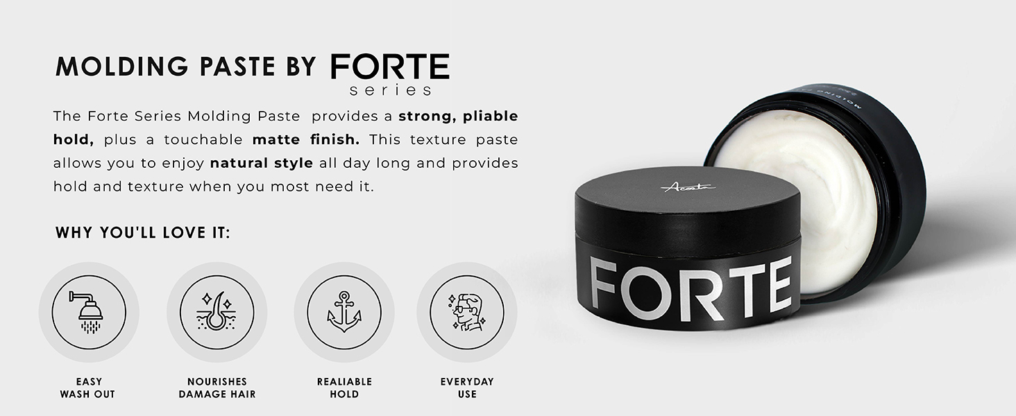 Forte Series Molding Paste