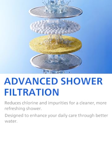 shower filter