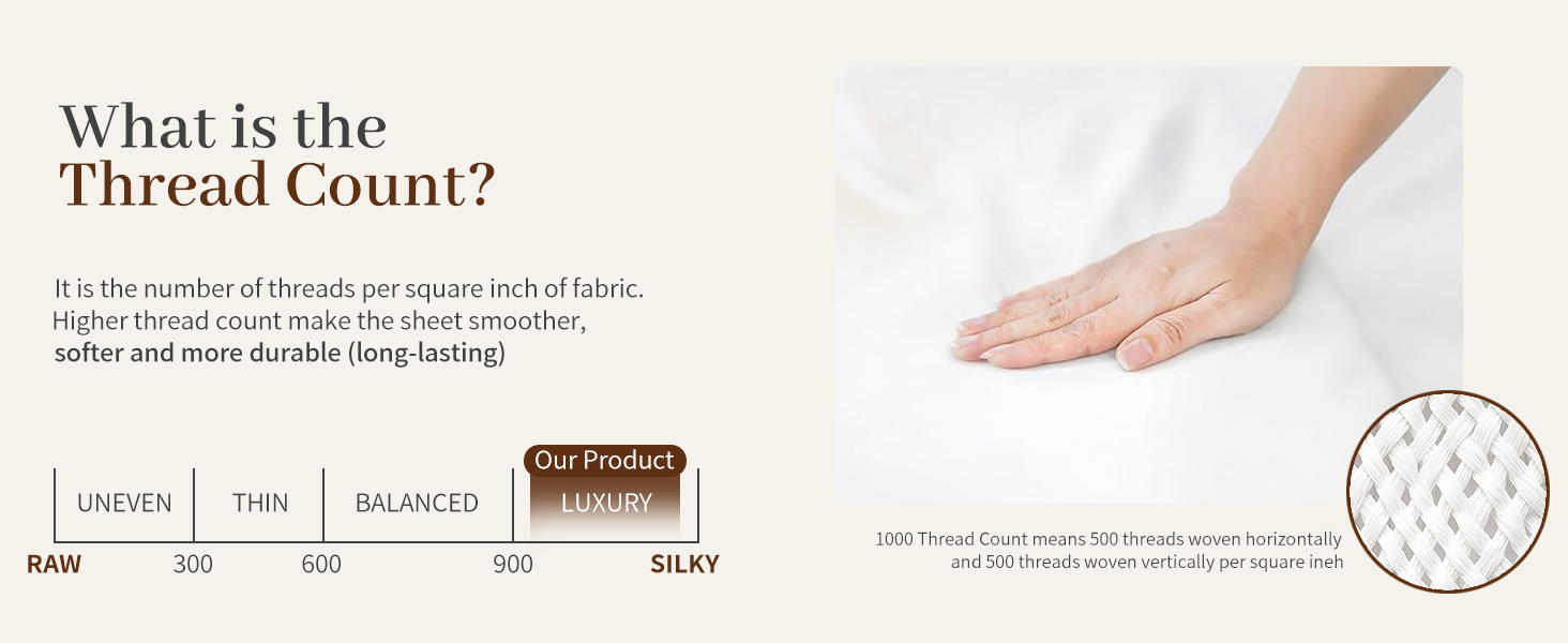 1000 cotton sheets
